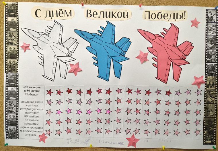 Подведены итоги Акции «80 пятёрок к 80-летию Великой Победы!».